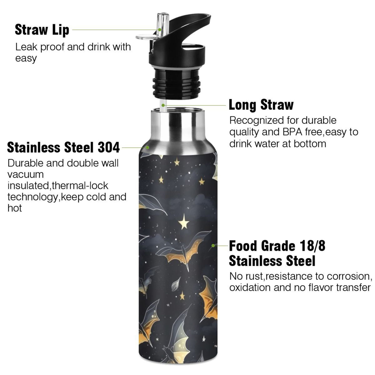 20 oz Insulated Stainless Steel Water Bottle with Straw Lid U9175