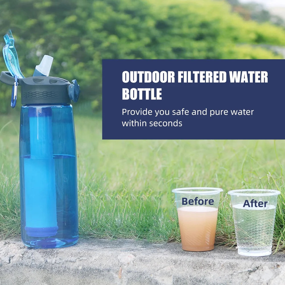 Blue Tritan Bottle with Filter Lockable Lid F3822