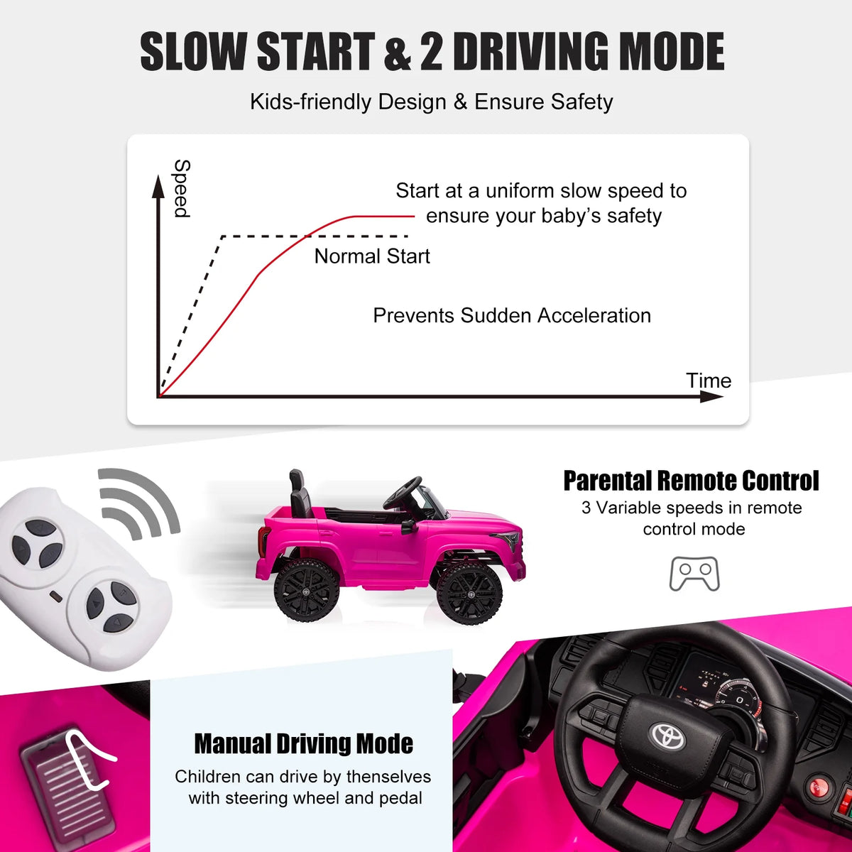 Rose Red Battery Powered Ride On Car with Parent Remote Control Q339526