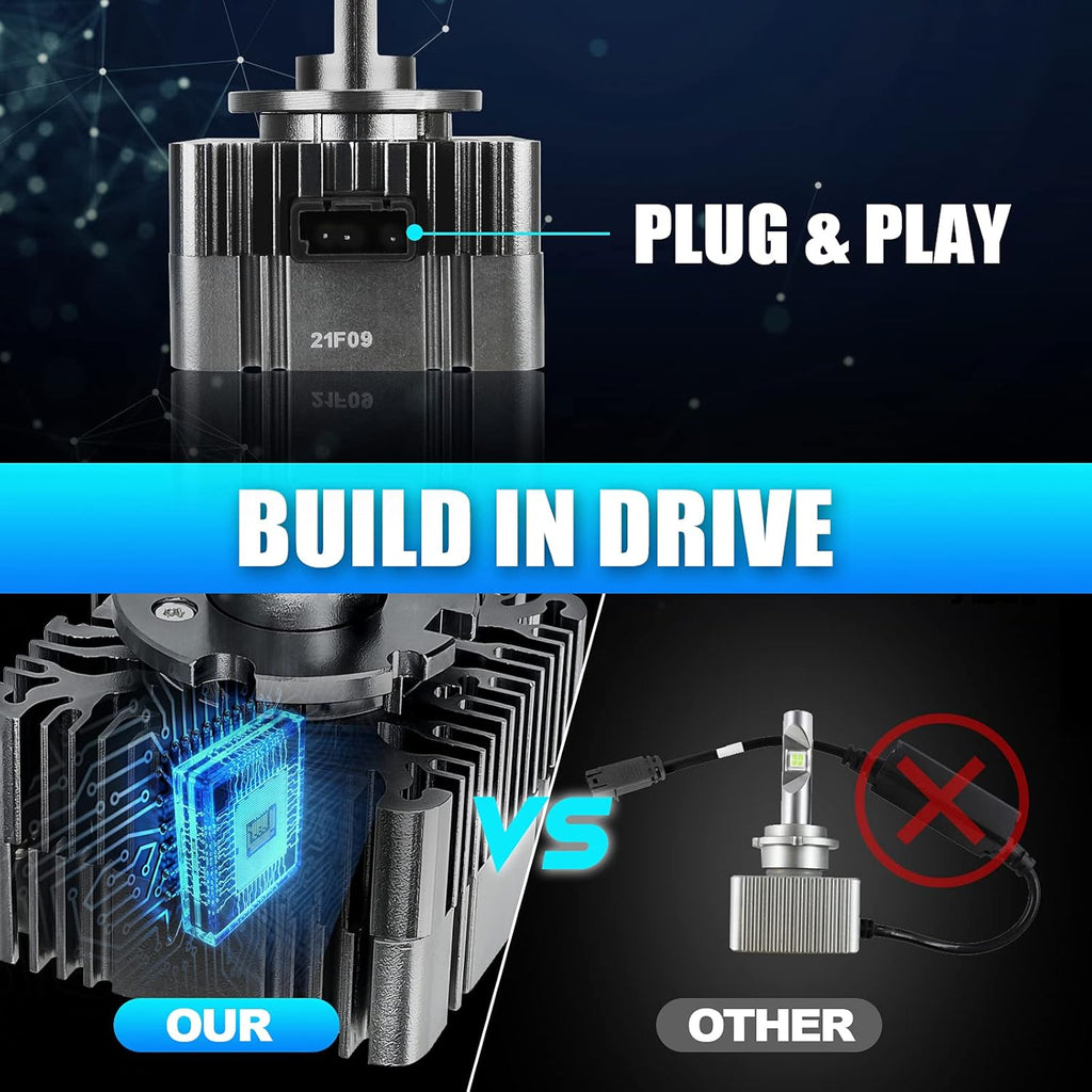 2 PCS 6000K White LED Headlight Bulbs K40303