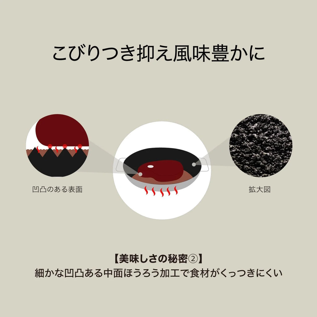 Round 26cm Black Cocotte M394