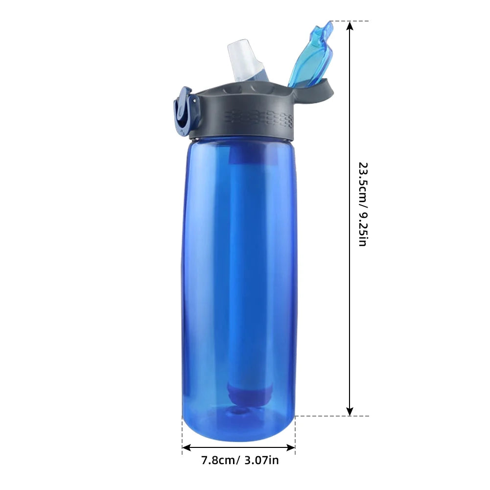 Blue Tritan Bottle with Filter Lockable Lid F3822