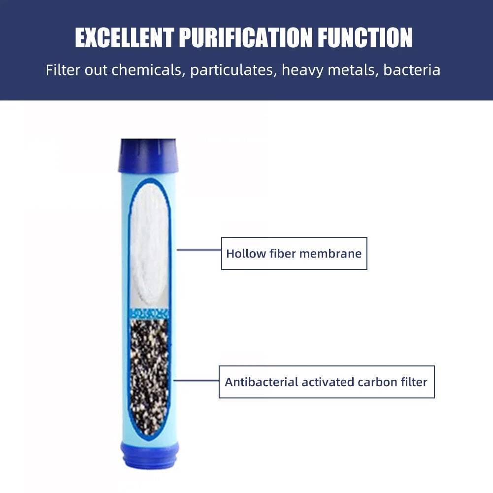 Blue Tritan Bottle with Filter Lockable Lid F3822