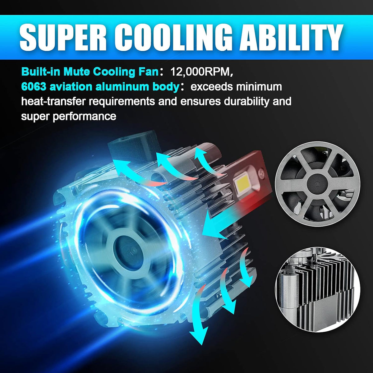 2 PCS 6000K White LED Headlight Bulbs K40303