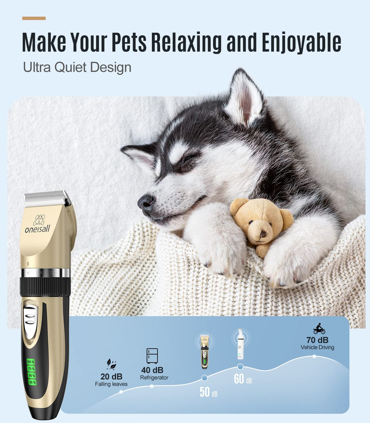 2 in 1 Low Noise Cordless Dog Clippers and Paw Trimmer Kit T201