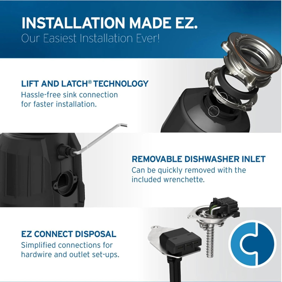 3/4 HP Continuous Feed Garbage Disposal Z676756