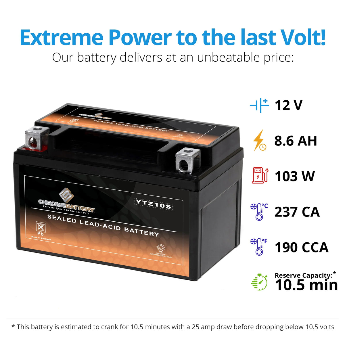 12 Volts 8.6 Ah 190 Cca Motorcycle Battery R167