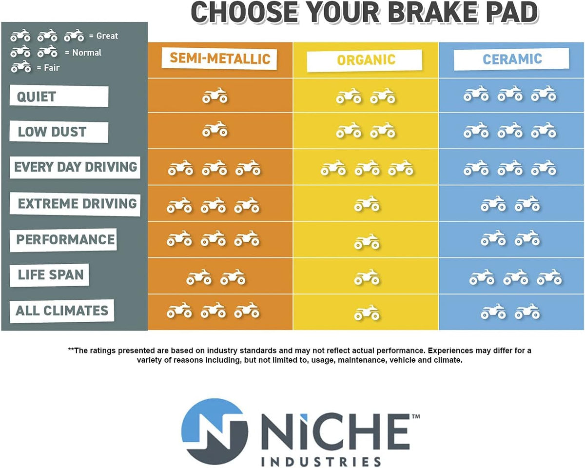 Brake Pad Set Rear Semi-Metallic 2 Pack G39269