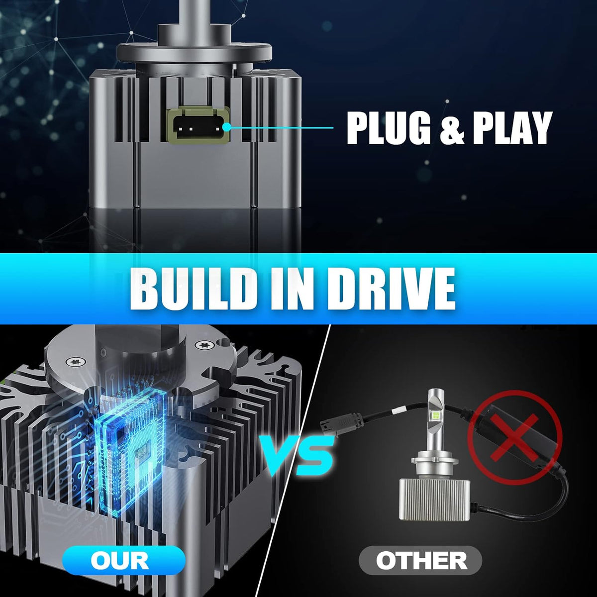 2 PCS 6000K White LED Headlight Bulbs K40303