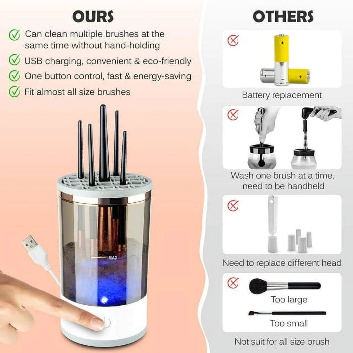 Electric Makeup Brush Cleaner K173012