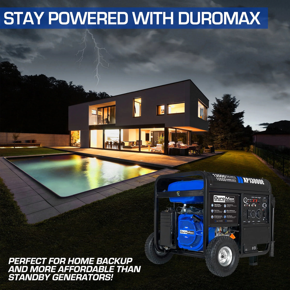 13,000 Watt Portable Gas Powered Generator V8491