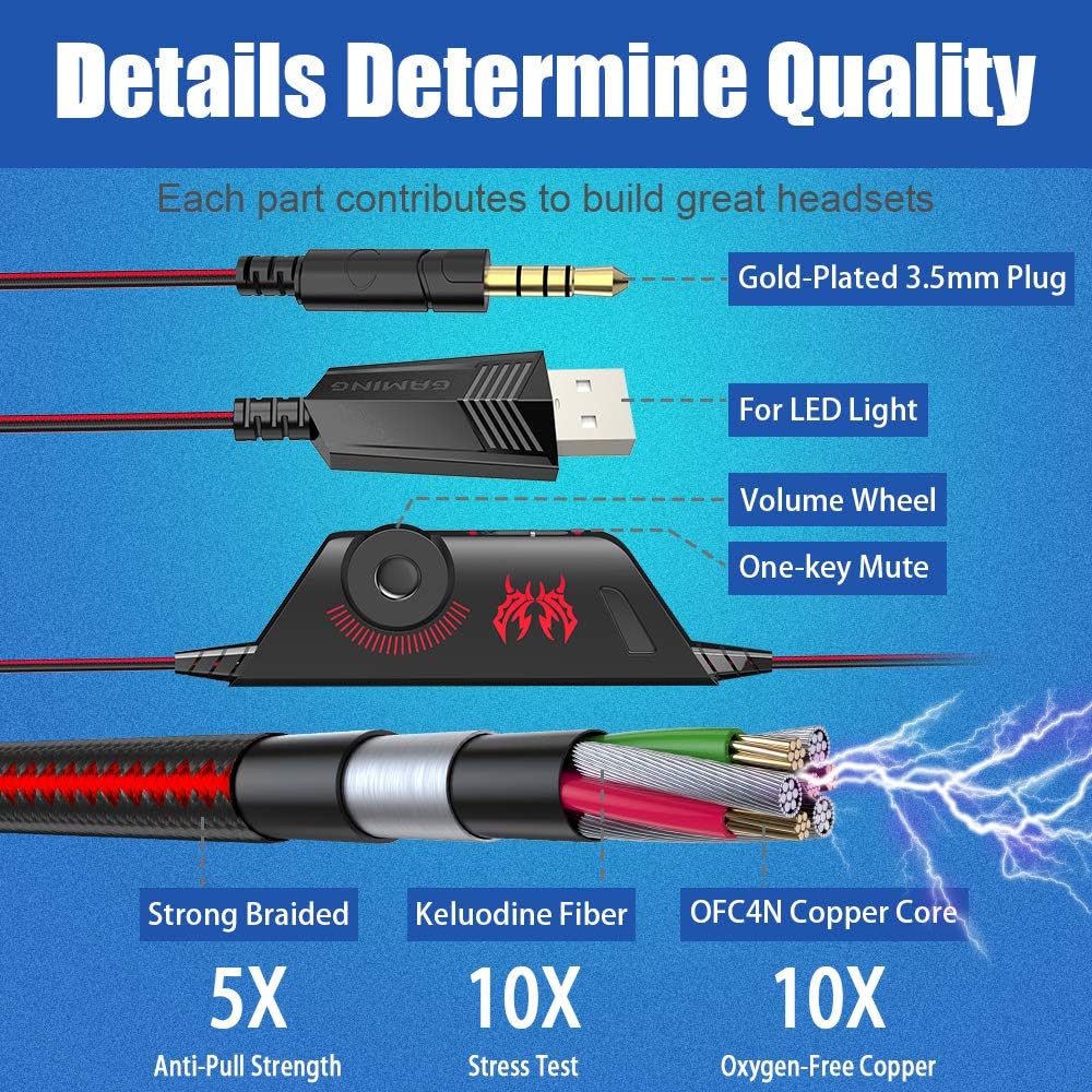 Stereo Gaming Headset with Mic, Noise Cancelling Over Ear Headphones O311