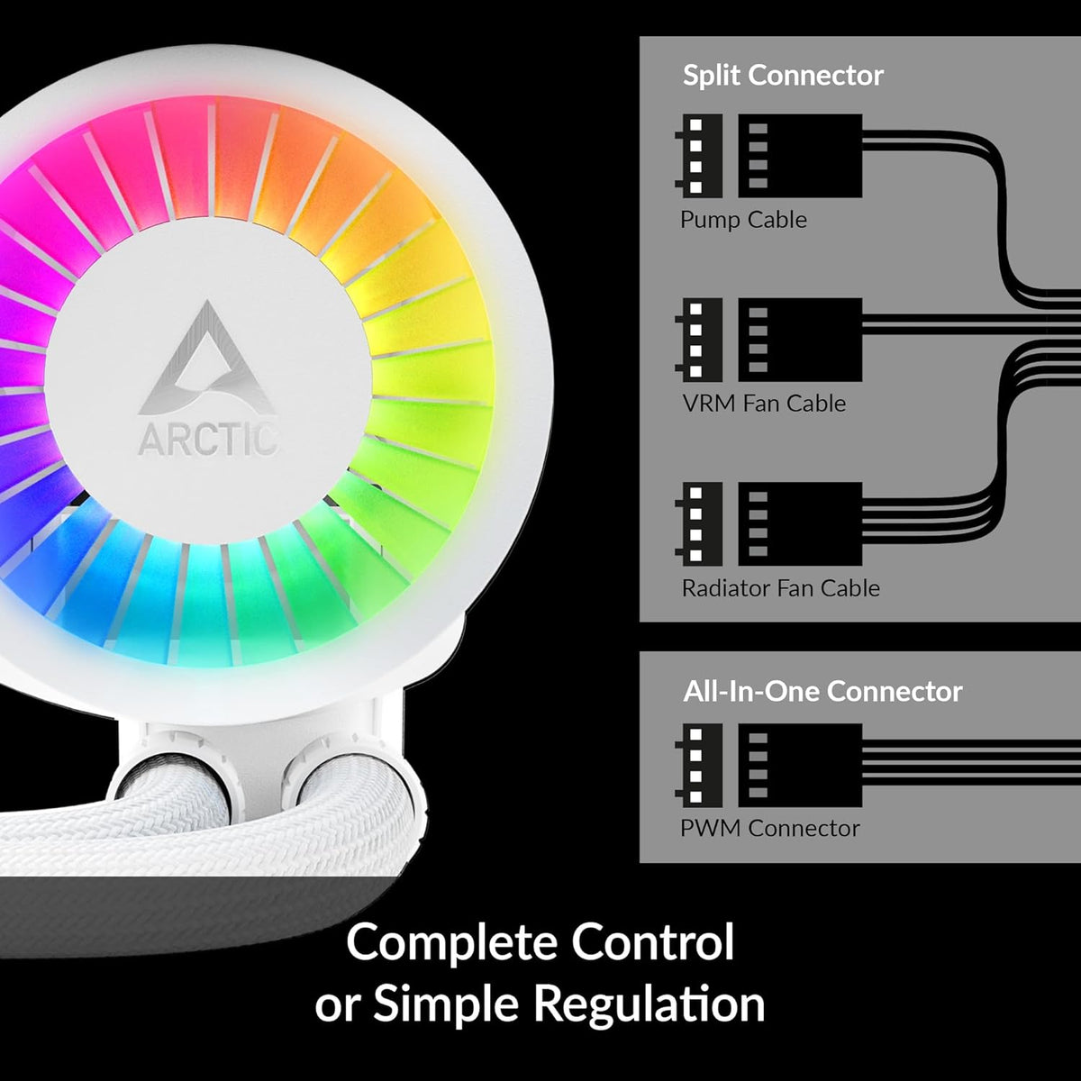 White 240 CPU AIO Water Cooler Q238