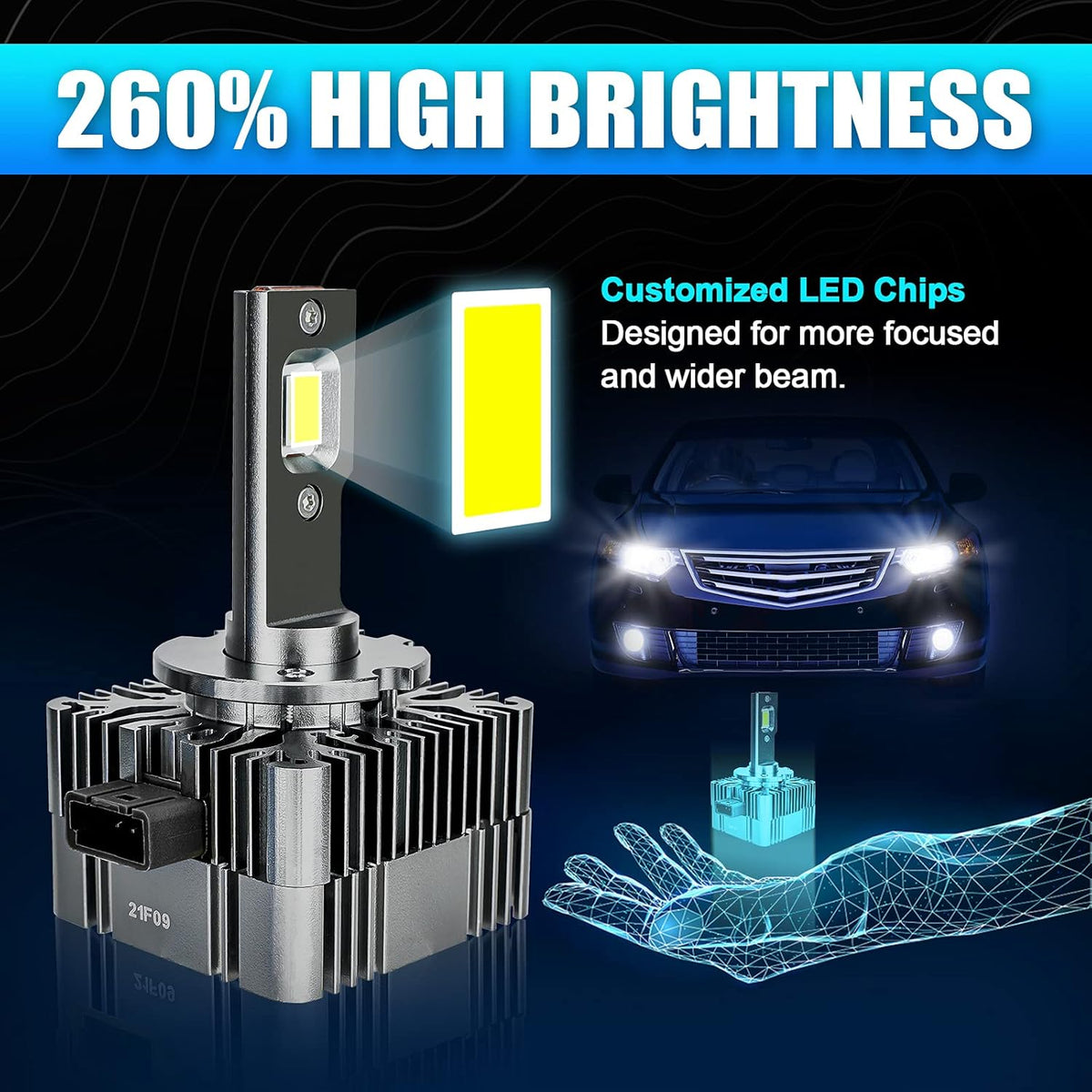 2 PCS 6000K White LED Headlight Bulbs K40303