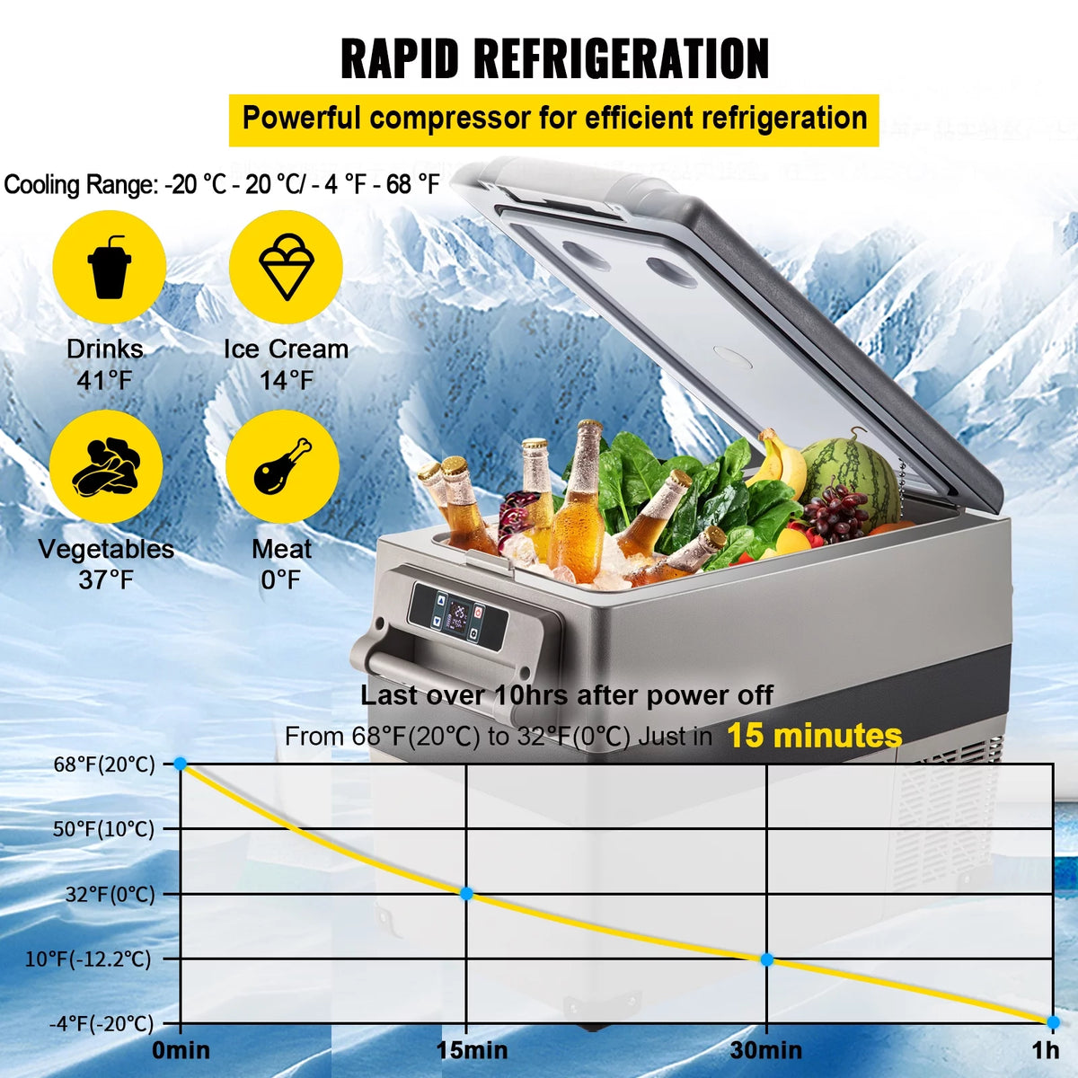 20L Portable Compact Refrigerator Freezer N712
