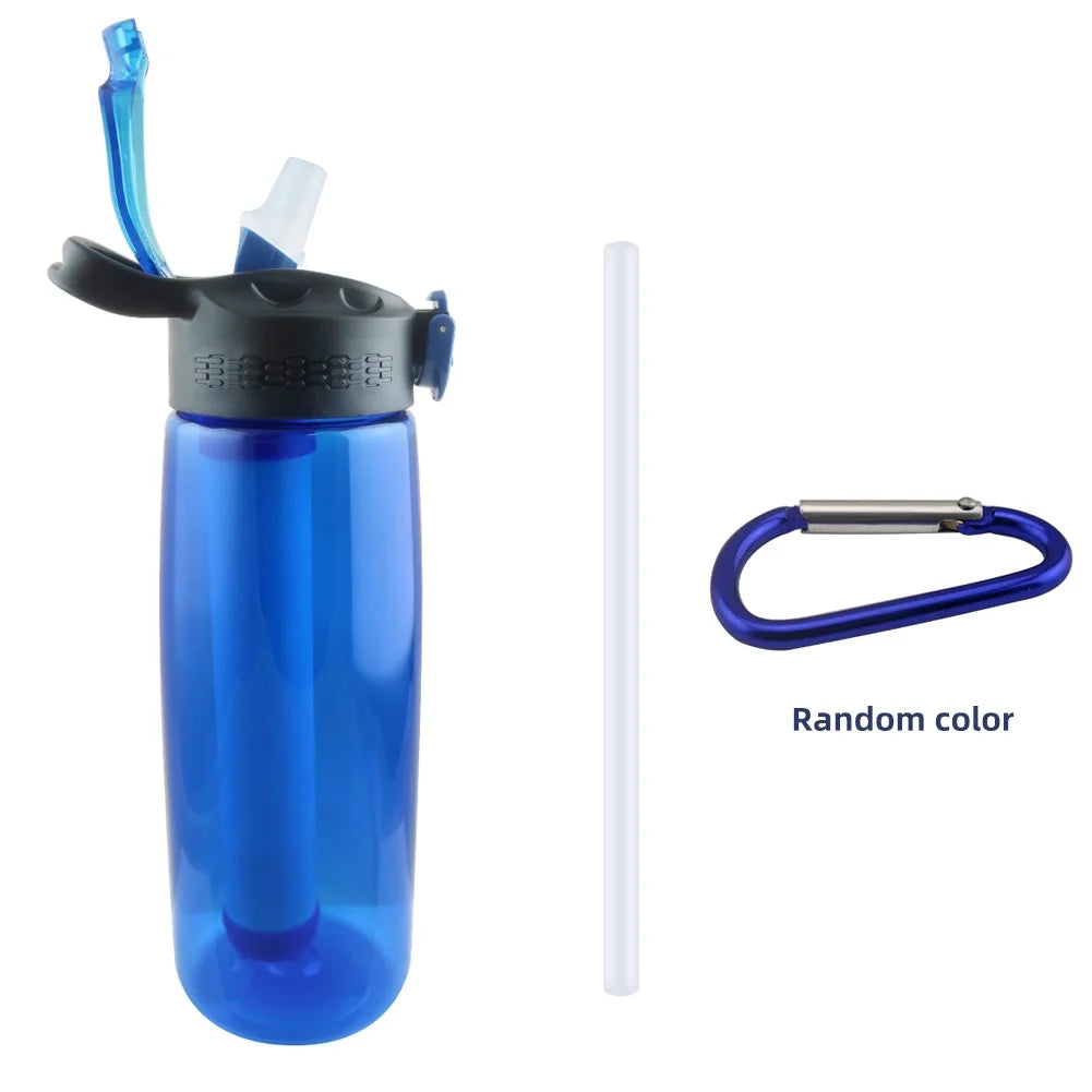 Blue Tritan Bottle with Filter Lockable Lid F3822