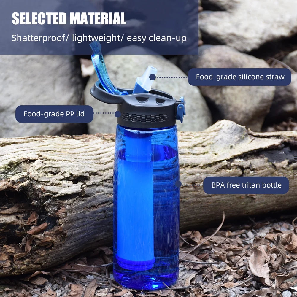 Blue Tritan Bottle with Filter Lockable Lid F3822