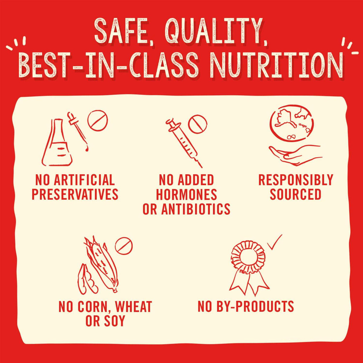 Freeze-Dried Dog Food Meal Mixer Cage-Free Chicken Recipe Y878