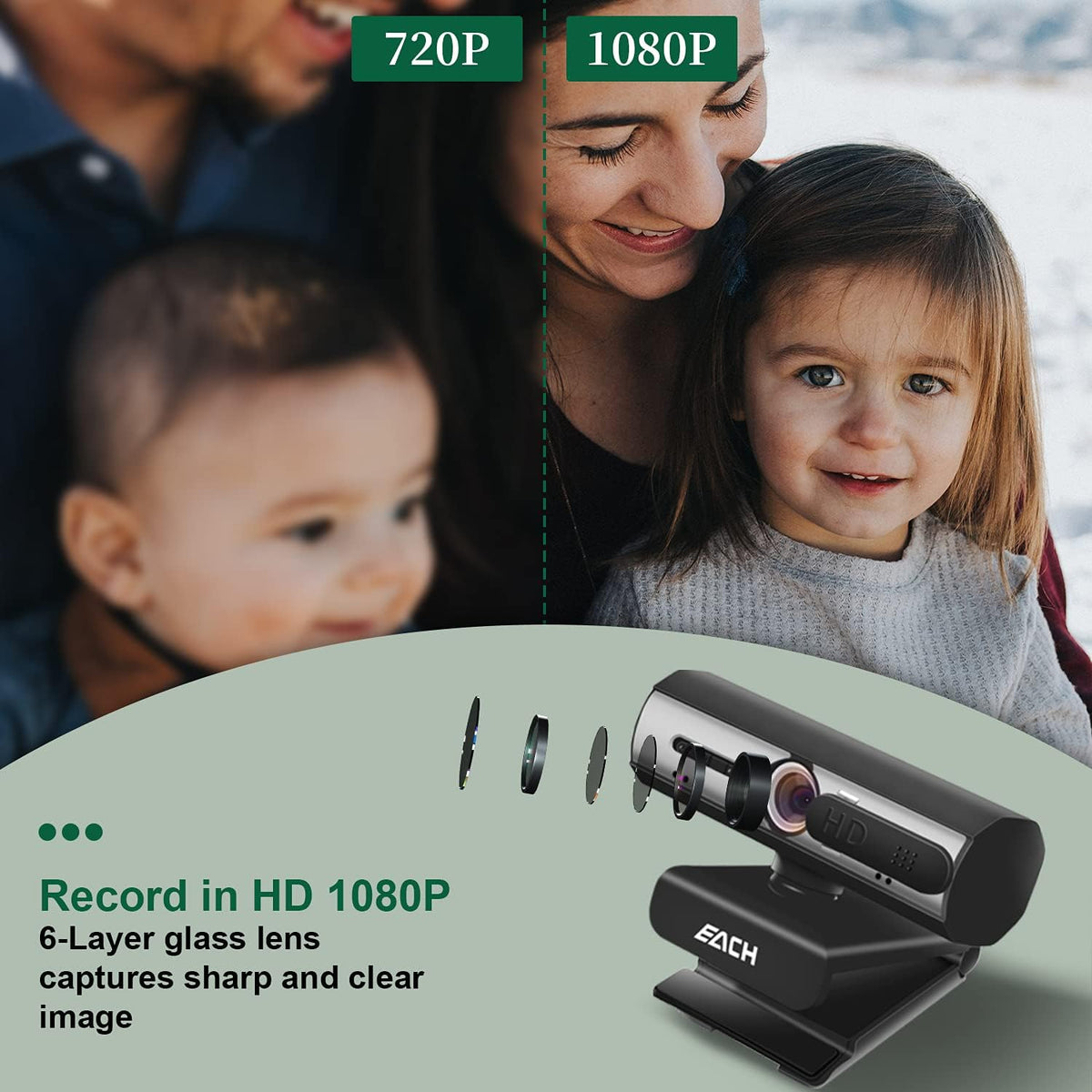1080P USB Webcam with Dual Microphone & Privacy Cover J3091